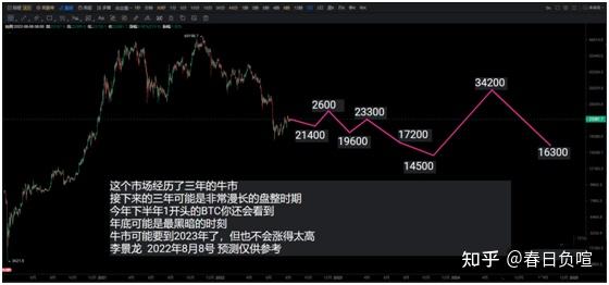 关于詹姆斯赛事官方发布赛事规则更新新规，公牛争议不断！的信息